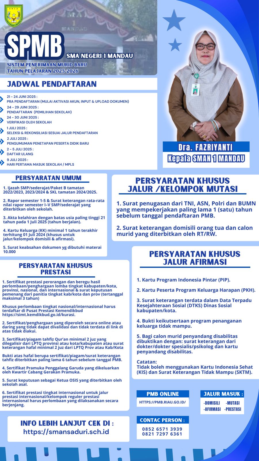 SPMB 2025